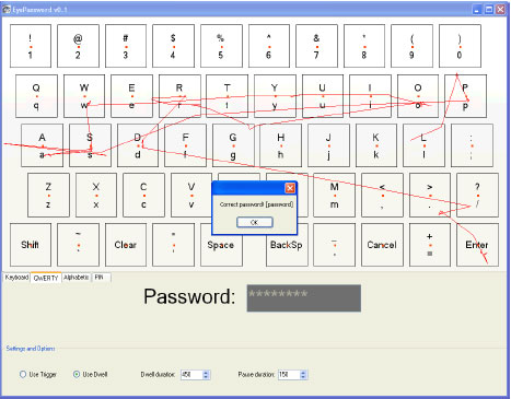 EyePassword